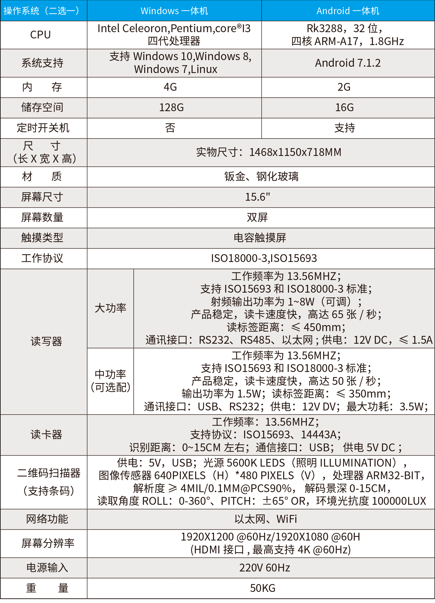 参数_画板 1.png
