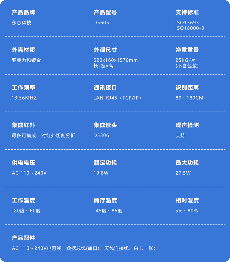 参数.png